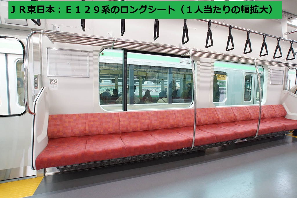 JR快速列車：E129系